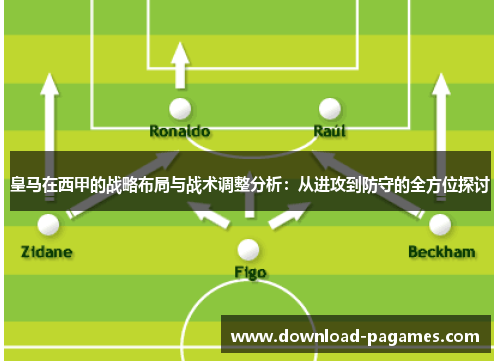 皇马在西甲的战略布局与战术调整分析：从进攻到防守的全方位探讨