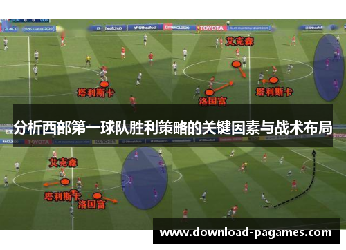 分析西部第一球队胜利策略的关键因素与战术布局