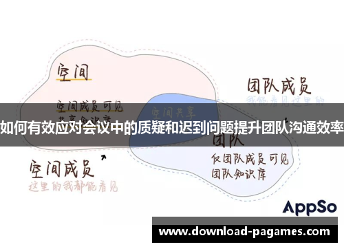 如何有效应对会议中的质疑和迟到问题提升团队沟通效率