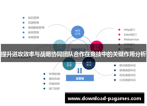 提升进攻效率与战略协同团队合作在竞技中的关键作用分析