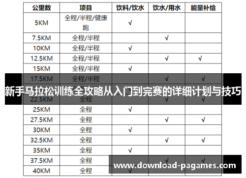 新手马拉松训练全攻略从入门到完赛的详细计划与技巧