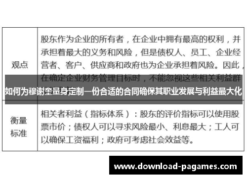 如何为穆谢奎量身定制一份合适的合同确保其职业发展与利益最大化