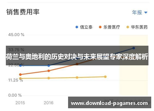 荷兰与奥地利的历史对决与未来展望专家深度解析