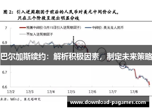 巴尔加斯续约：解析积极因素，制定未来策略