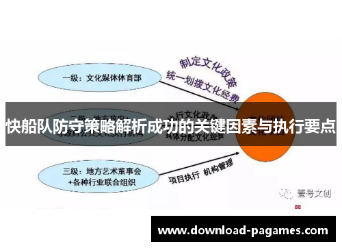 快船队防守策略解析成功的关键因素与执行要点
