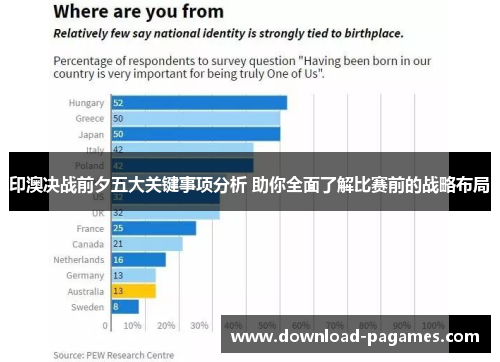 印澳决战前夕五大关键事项分析 助你全面了解比赛前的战略布局