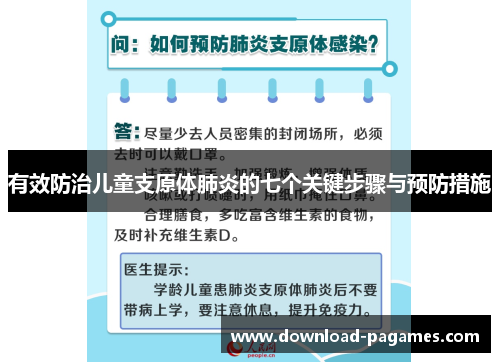 有效防治儿童支原体肺炎的七个关键步骤与预防措施