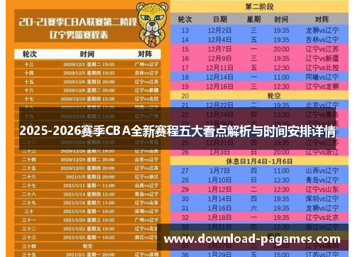 2025-2026赛季CBA全新赛程五大看点解析与时间安排详情