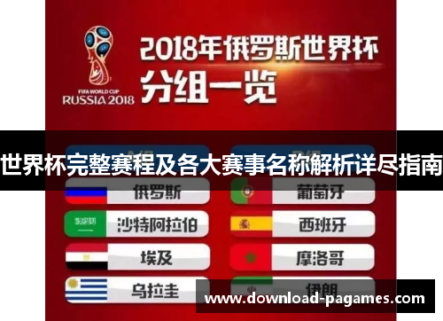 世界杯完整赛程及各大赛事名称解析详尽指南