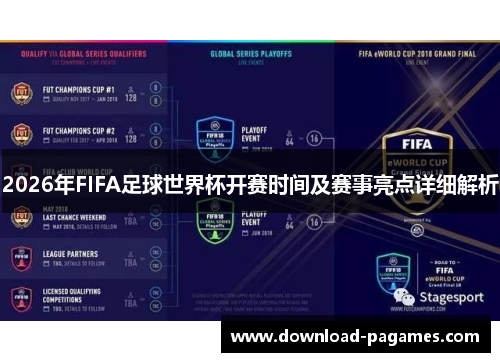 2026年FIFA足球世界杯开赛时间及赛事亮点详细解析