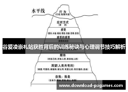 谷爱凌崇礼站获胜背后的训练秘诀与心理调节技巧解析