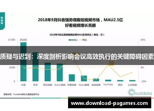 质疑与迟到：深度剖析影响会议高效执行的关键障碍因素