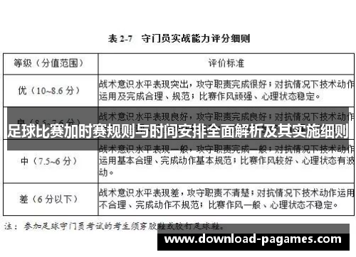 足球比赛加时赛规则与时间安排全面解析及其实施细则
