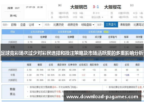 足球竞彩场次过少对彩民选择和投注策略及市场活跃度的多重影响分析