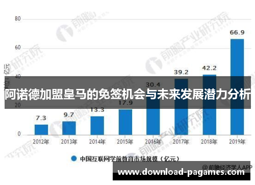 阿诺德加盟皇马的免签机会与未来发展潜力分析