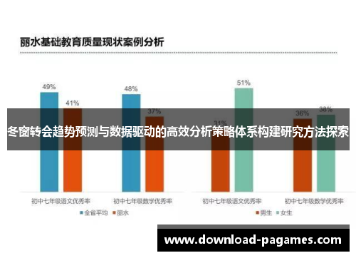 冬窗转会趋势预测与数据驱动的高效分析策略体系构建研究方法探索 冬窗转会趋势预测与数据驱动的高效分析策略体系构建研究方法探索