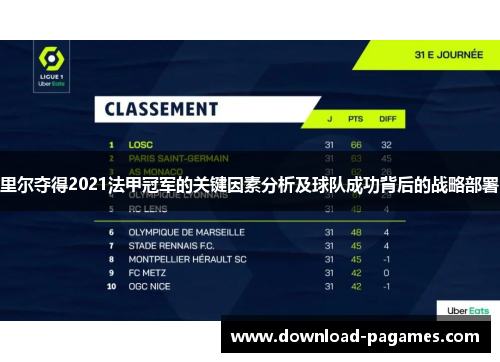 里尔夺得2021法甲冠军的关键因素分析及球队成功背后的战略部署 里尔夺得2021法甲冠军的关键因素分析及球队成功背后的战略部署