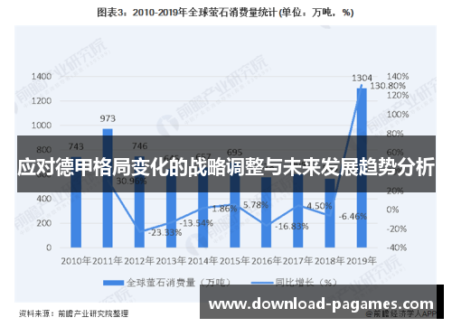 应对德甲格局变化的战略调整与未来发展趋势分析