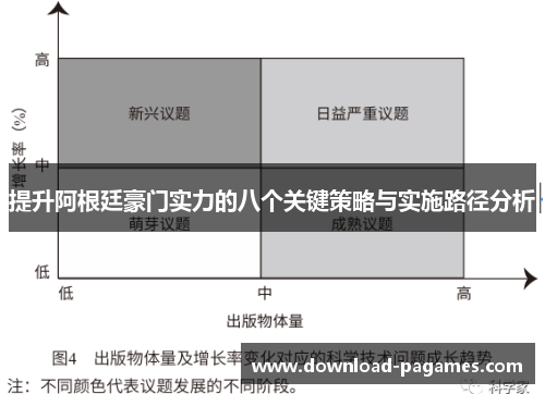 提升阿根廷豪门实力的八个关键策略与实施路径分析 提升阿根廷豪门实力的八个关键策略与实施路径分析