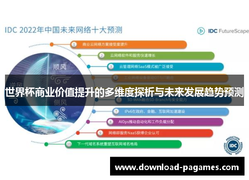 世界杯商业价值提升的多维度探析与未来发展趋势预测