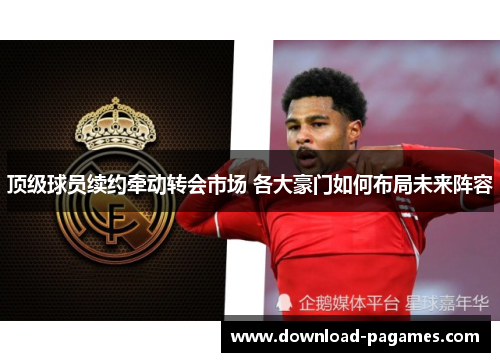 顶级球员续约牵动转会市场 各大豪门如何布局未来阵容