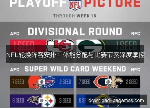 NFL轮换阵容安排：体能分配与比赛节奏深度掌控